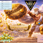 VIP4DP JACKPOT PRAGMATIC ” GATES OF OLYMPUS 1000 ” Rp15.000.000,- LUNAS