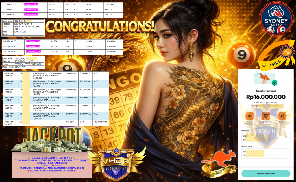 VICTORY4DP JACKPOT PASARAN ” SYDNEY POOLS (3504) & SYDNEY LOTTO (6341) ” Rp16.000.000,- LUNAS