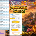 VEGAS6D JACKPOT PGSOFT ” MAHJONG WAYS 2 ” Rp10.000.000,- LUNAS