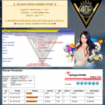 VIP4DP JACKPOT SYDNEYPOOLS ” 1697 ” Rp 73.088.400,- LUNAS