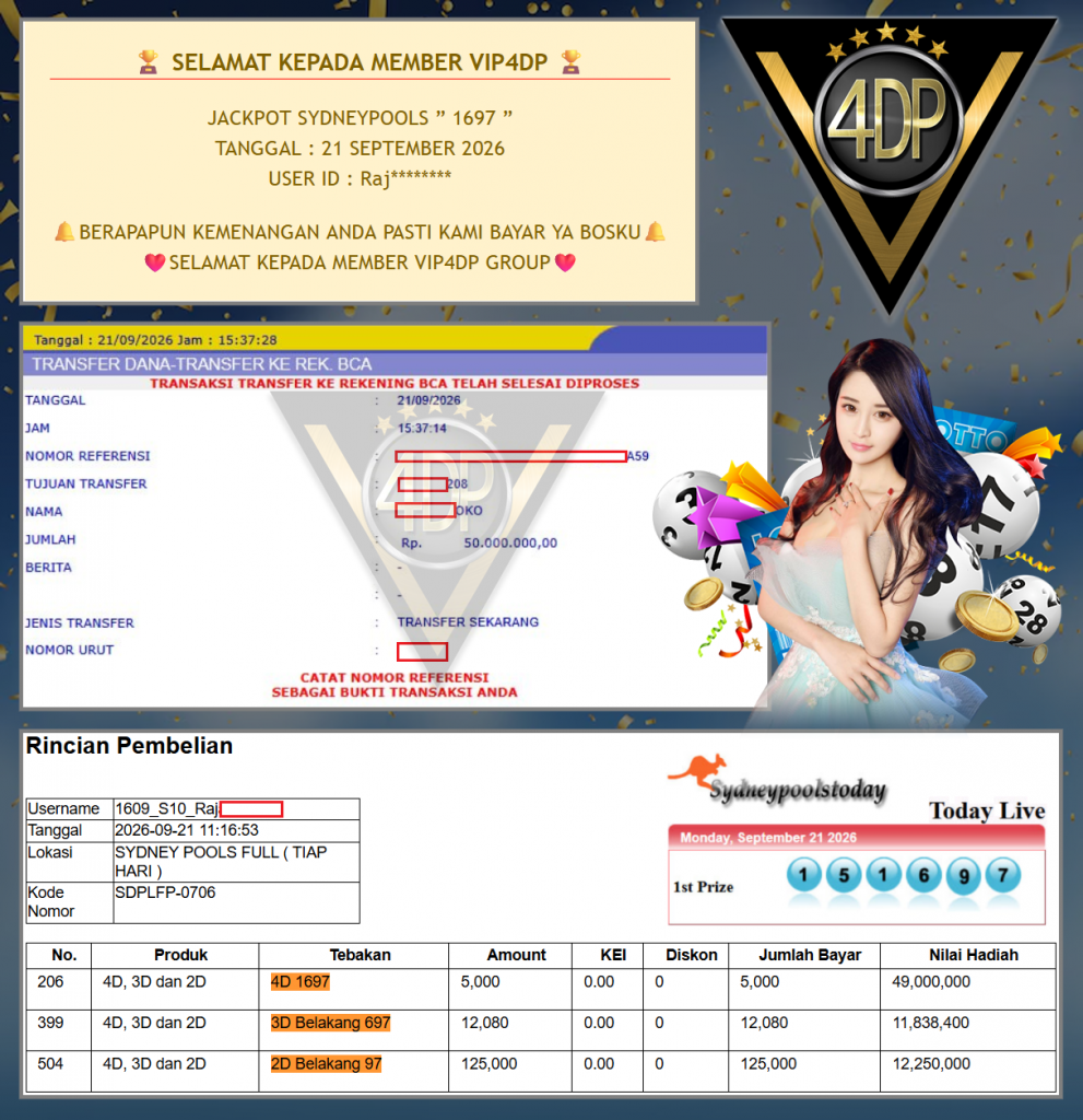 VIP4DP JACKPOT SYDNEYPOOLS ” 1697 ” Rp 73.088.400,- LUNAS