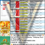 VIP4DP JACKPOT PGSOFT Gaming ”Mahjong Ways & Mahjong Ways 2″ Rp 16,300,000,- LUNAS
