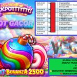 VEGAS6D JACKPOT PRAGMATIC SWEET BONANZA 2500 Rp 10.008.000,- LUNAS