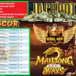 VIRAL4DP JACKPOT PGSOFT GAMING MAHJONG WAYS Rp 12.000.000,- LUNAS
