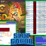 VIP4DP JACKPOT PGSOFT TREASURES OF AZTEC Rp 28.000.000,- LUNAS