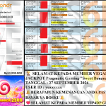 VEGAS6D JACKPOT PRAGMATIC ”Sweet Bonanza 2500” Rp 50,000,000,- LUNAS