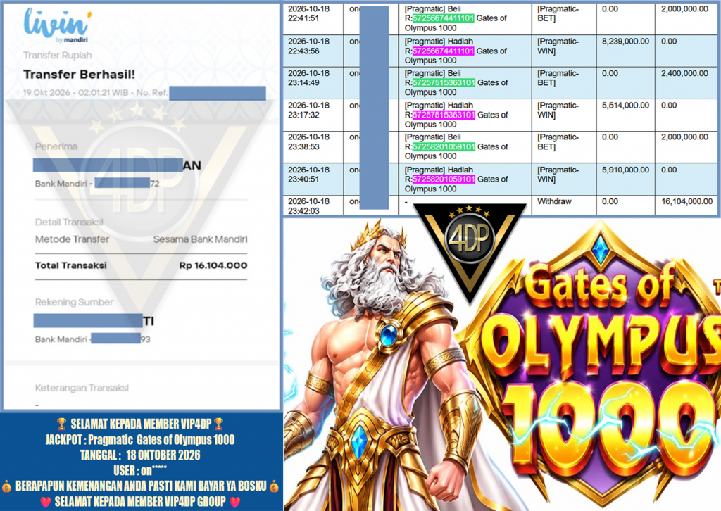 VIP4DP JACKPOT Pragmatic Gates of Olympus 1000 Rp.16.104.000,-LUNAS