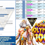 VIP4DP JACKPOT Pragmatic Gates of Olympus 1000 Rp.16.104.000,-LUNAS